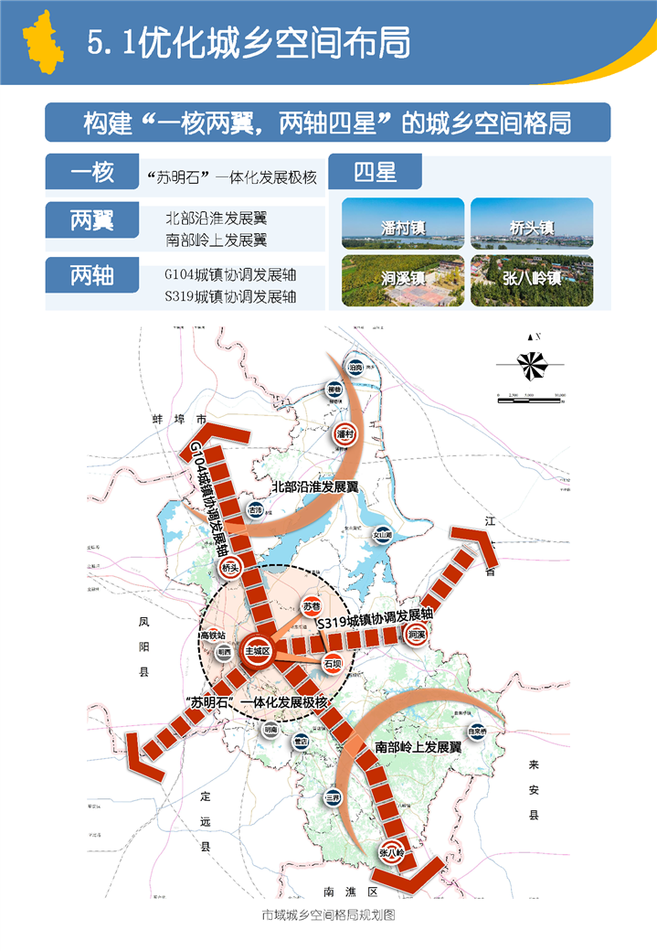 明光市國土空間總體規(guī)劃(2021-2035）草案公示