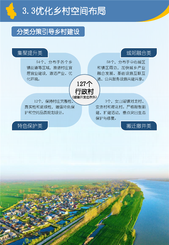 明光市國土空間總體規(guī)劃(2021-2035）草案公示