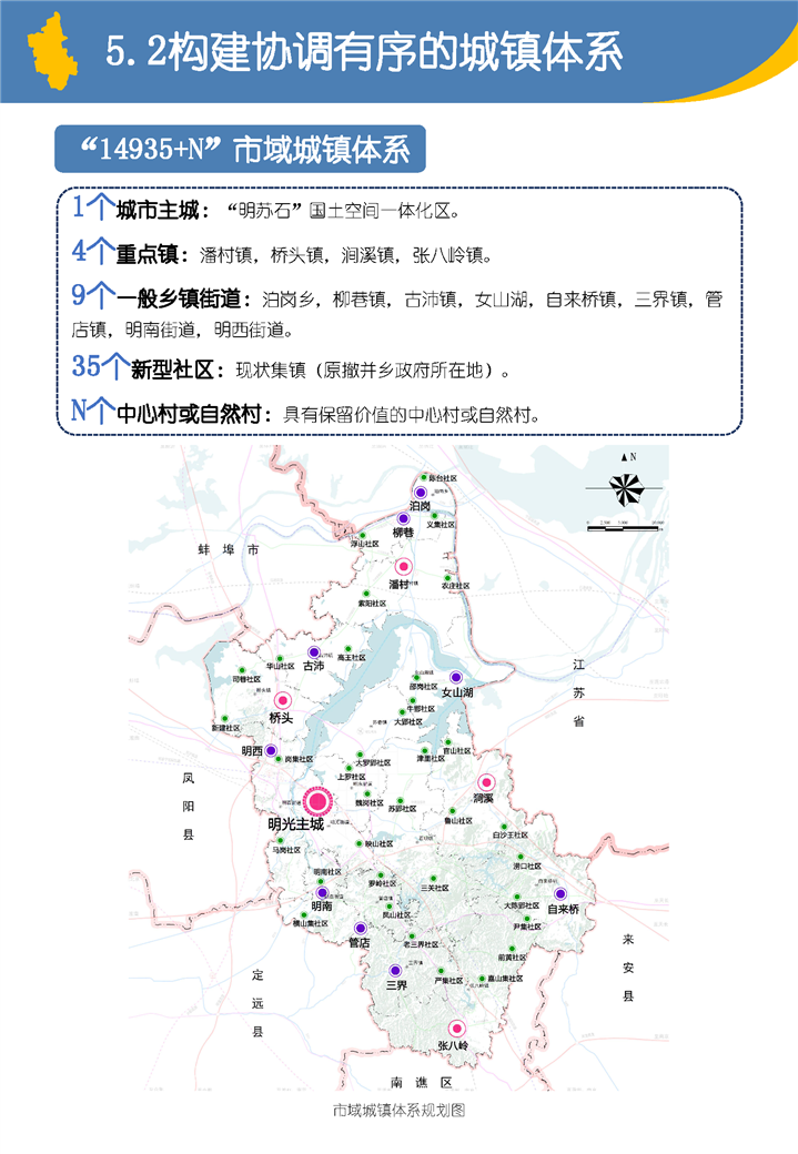 明光市國土空間總體規(guī)劃(2021-2035）草案公示