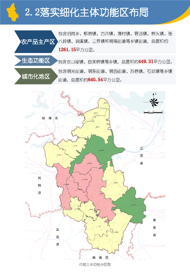 明光市國土空間總體規(guī)劃(2021-2035）草案公示