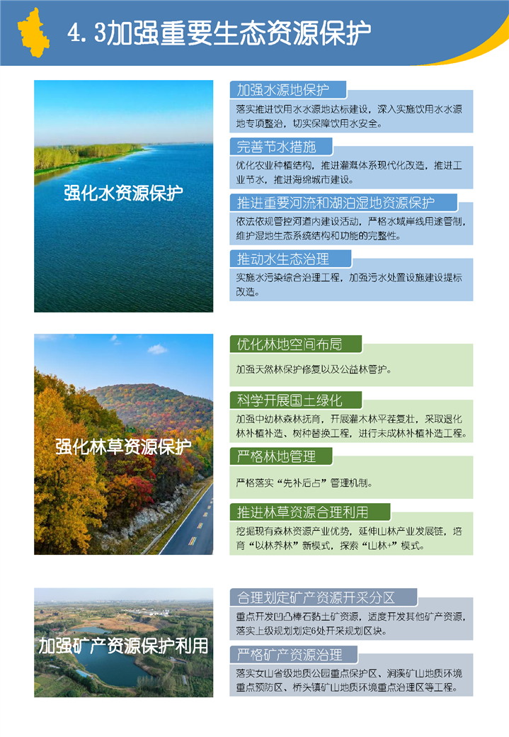 明光市國土空間總體規(guī)劃(2021-2035）草案公示