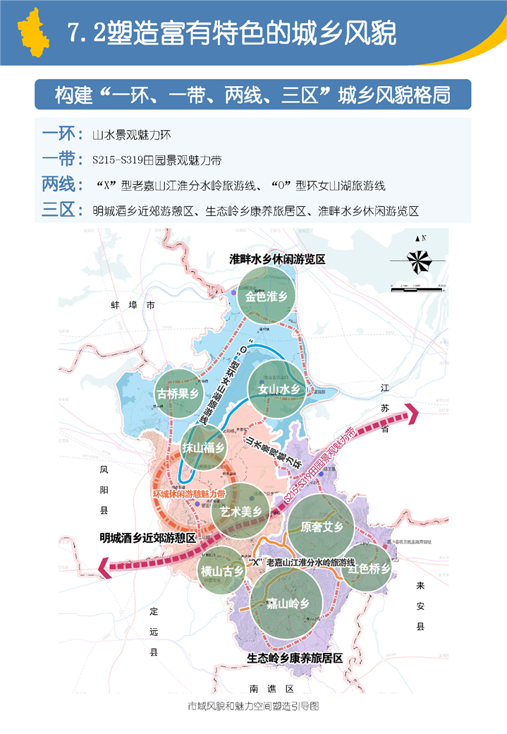 明光市國土空間總體規(guī)劃(2021-2035）草案公示