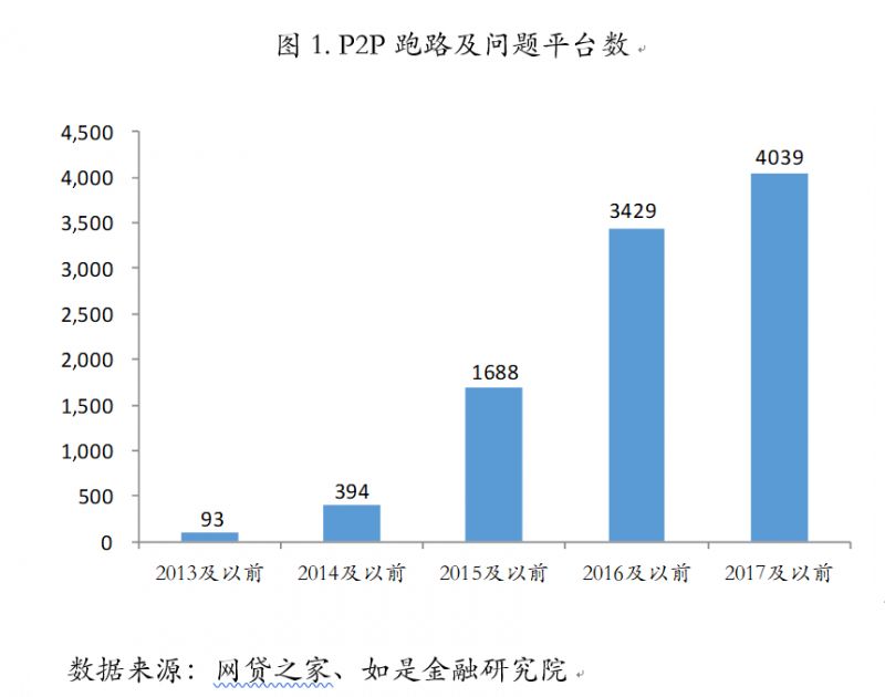 投资比特币被骗_比特币和莱特币投资交易平台_比特币投资被骗五万能立案吗