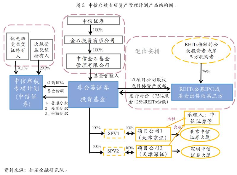 比特币和莱特币投资交易平台_比特币投资被骗五万能立案吗_投资比特币被骗