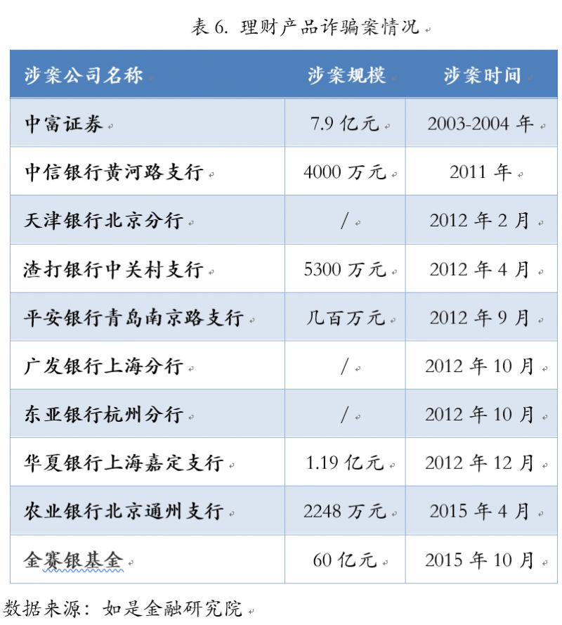 比比特币投资有风险吗_比特币被骗能立案吗_比特币投资被骗五万能立案吗