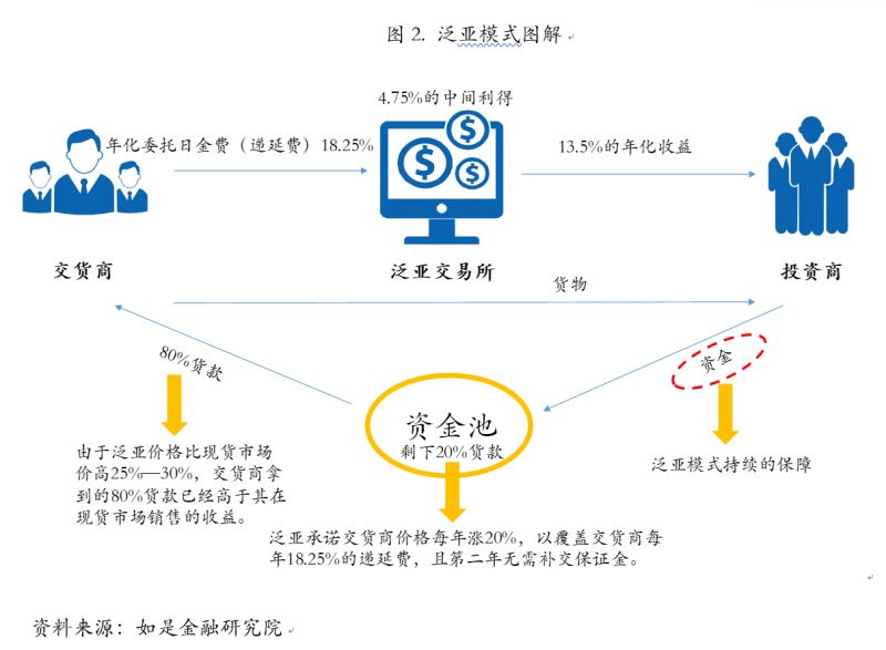 比特币投资被骗五万能立案吗_比特币和莱特币投资交易平台_投资比特币被骗