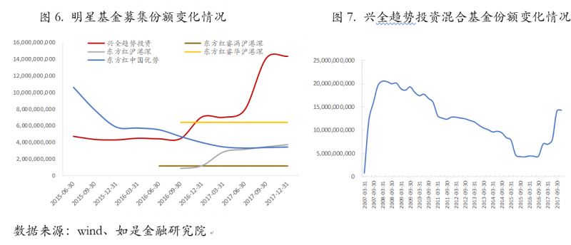 比特币和莱特币投资交易平台_投资比特币被骗_比特币投资被骗五万能立案吗