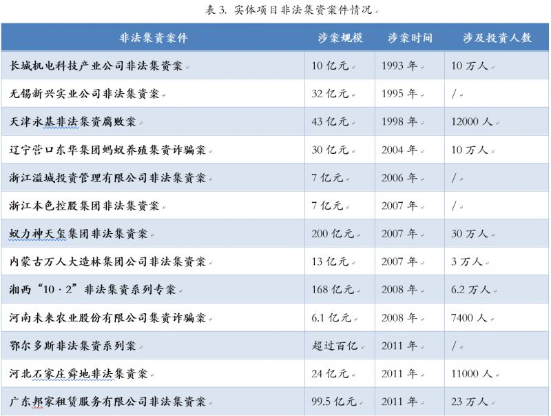 期货比特币骗局_比特币期货对冲套利_以太币比特币是骗局吗