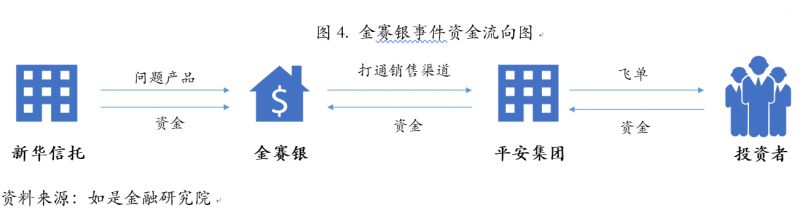 比特币投资被骗五万能立案吗_投资比特币被骗_比特币和莱特币投资交易平台