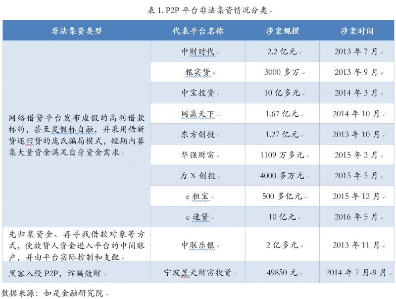 期货比特币骗局_比特币期货对冲套利_以太币比特币是骗局吗