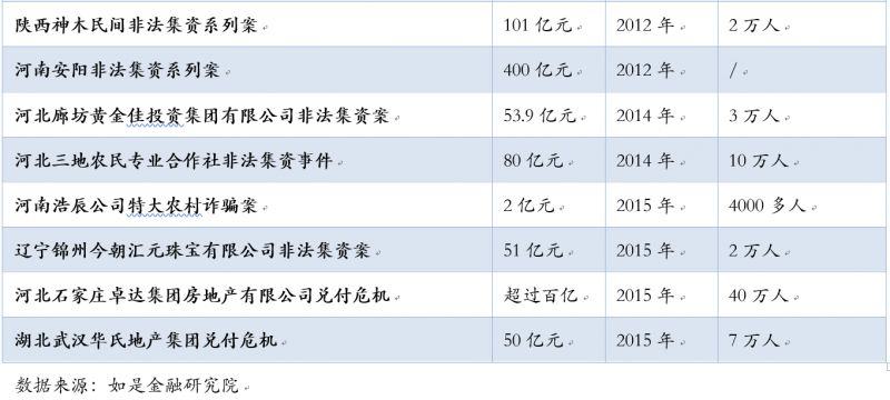 警察可以查到比特币账户吗_比特币账户500币截图_被骗注册了假的比特币账户怎么办