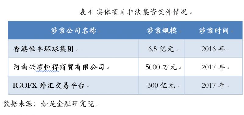 比特币被骗能立案吗_比比特币投资有风险吗_比特币投资被骗五万能立案吗