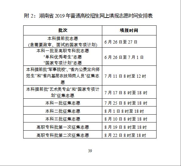 湖南招生港官網_湖南省招生考試信息港_湖南考試信息招生港怎么查成績