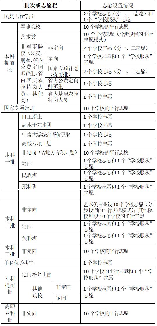 湖南省招生考试信息港_湖南考试信息招生港怎么查成绩_湖南招生港官网