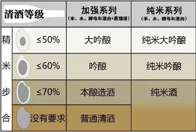 居酒屋 | 收集人間炊火氣 未分類 第22張