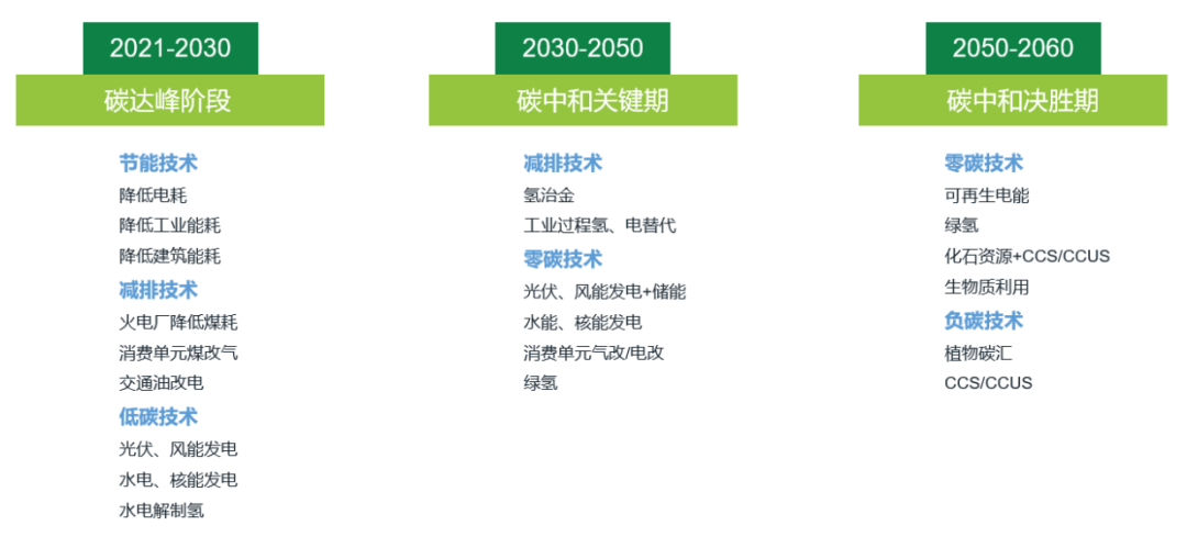 TGA在氫能材料中的應(yīng)用