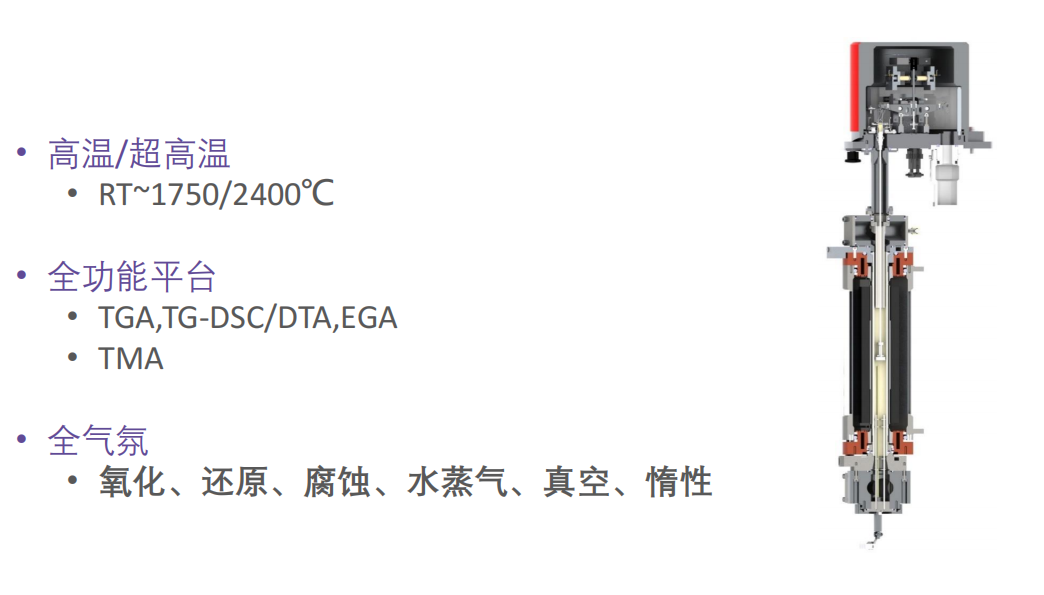 TGA在氫能材料中的應(yīng)用