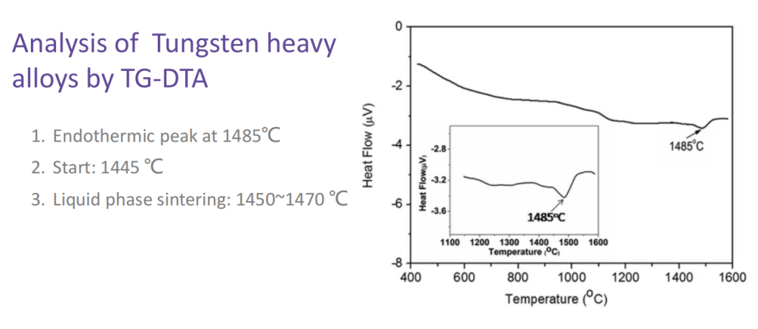 TGA在氫能材料中的應(yīng)用