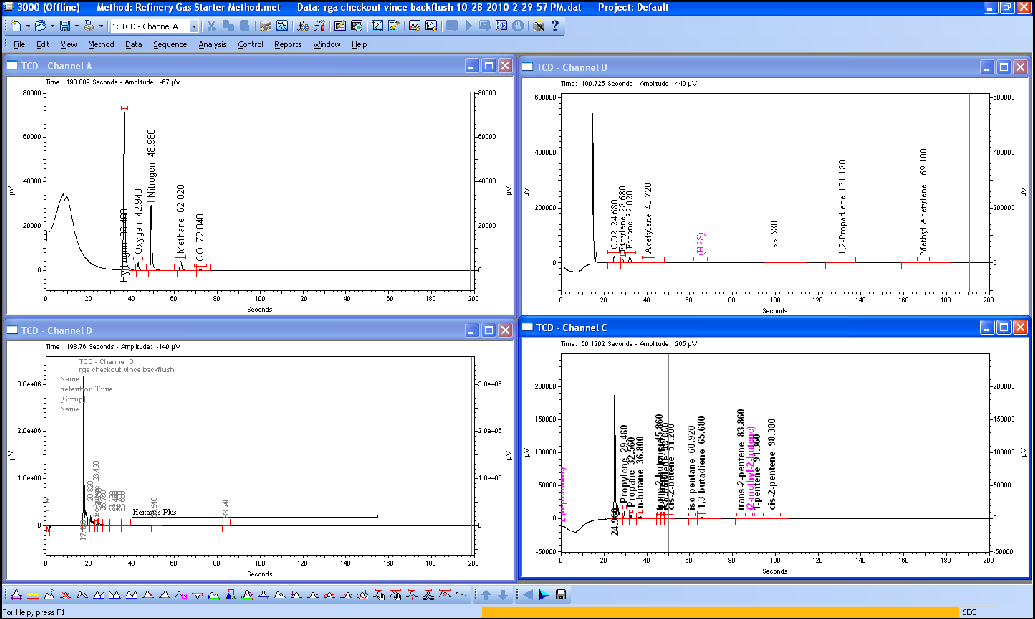 便携式气相色谱技术
