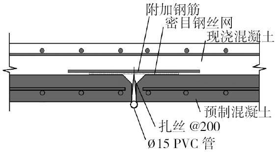 建筑技术丨装配式混凝土建筑叠合板接缝处理方法 - chrome插件网