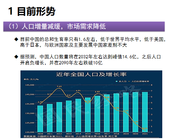 如何应对人口负增长时代(人口和人口负增长出现的问题)