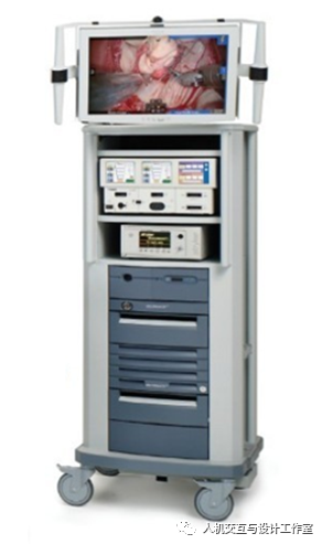 医工交叉中的设计与技术——破解“达芬奇密码”