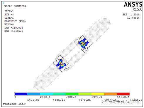Ansys锚链非线性接触分析工程实例 绝对原创 Ansys有限元仿真 微信公众号文章阅读 Wemp