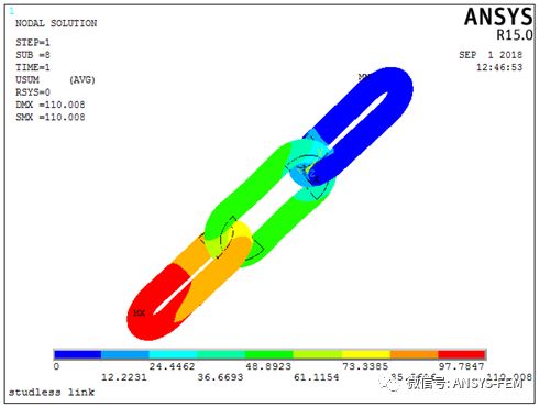 Ansys锚链非线性接触分析工程实例 绝对原创 Ansys有限元仿真 微信公众号文章阅读 Wemp
