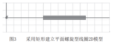 基于ANSYS Maxwell的平面螺旋型线圈电感仿真分析的图6