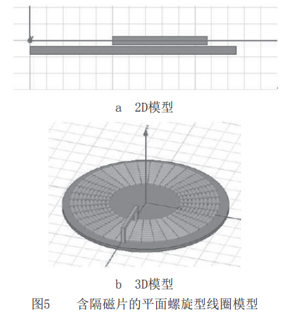 基于ANSYS Maxwell的平面螺旋型线圈电感仿真分析的图9