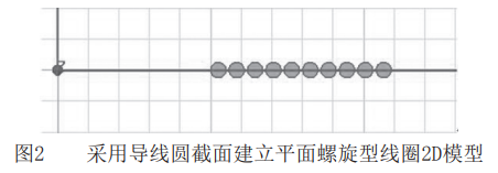 基于ANSYS Maxwell的平面螺旋型线圈电感仿真分析的图3