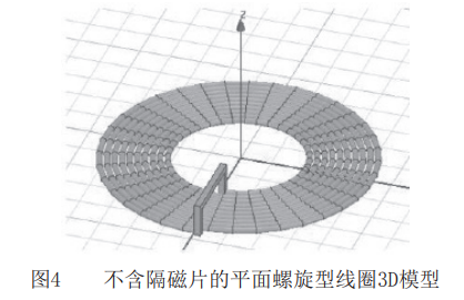 基于ANSYS Maxwell的平面螺旋型线圈电感仿真分析的图7