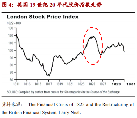 640?wx_fmt=png&tp=webp&wxfrom=5&wx_lazy=1&wx_co=1