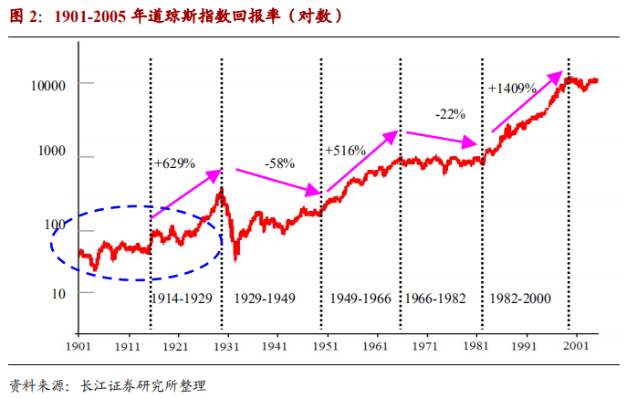 640?wx_fmt=png&tp=webp&wxfrom=5&wx_lazy=1&wx_co=1