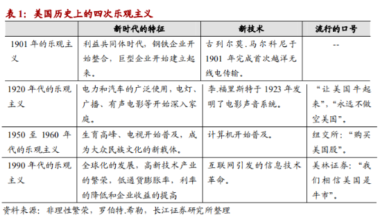 640?wx_fmt=png&tp=webp&wxfrom=5&wx_lazy=1&wx_co=1