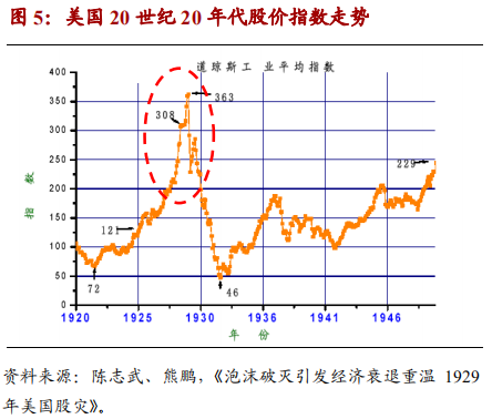 640?wx_fmt=png&tp=webp&wxfrom=5&wx_lazy=1&wx_co=1