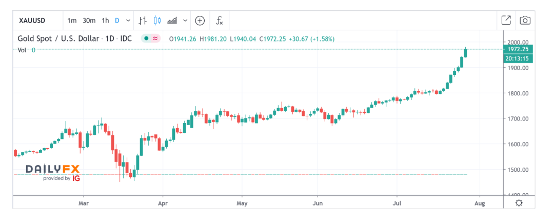 640?wx_fmt=png&tp=webp&wxfrom=5&wx_lazy=1&wx_co=1