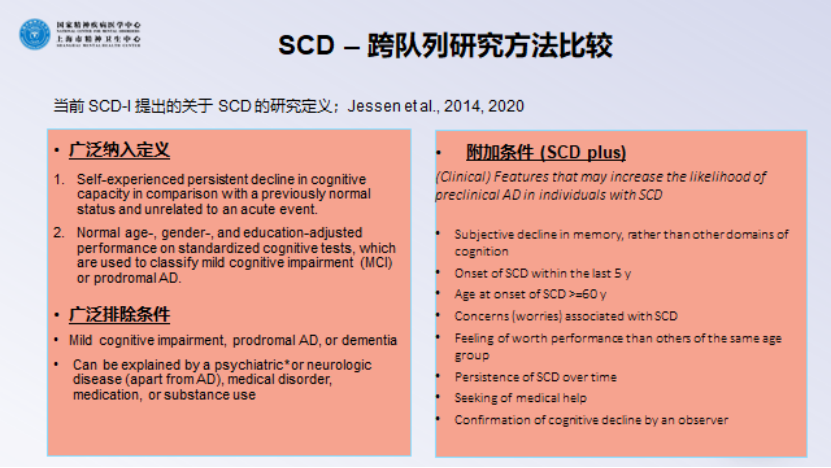 scd600怎么安装600号科教前沿 ｜  SCD研究的跨文化视角——第23期“潜精研思”学术分享会顺利开展_https://www.jmylbn.com_新闻资讯_第5张