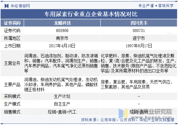 2024年09月18日 四川美丰股票