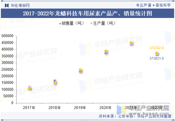 2024年09月18日 四川美丰股票