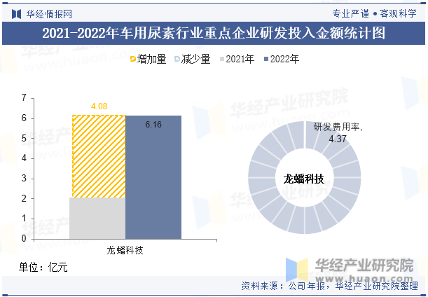 2024年09月18日 四川美丰股票