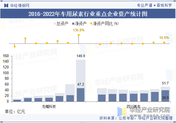 2024年09月18日 四川美丰股票