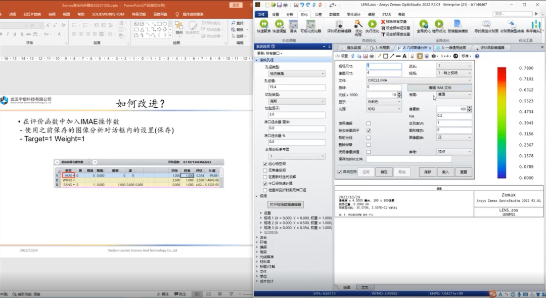 回顾 | 第20期线上培训——ZEMAX 激光光纤耦合的图2