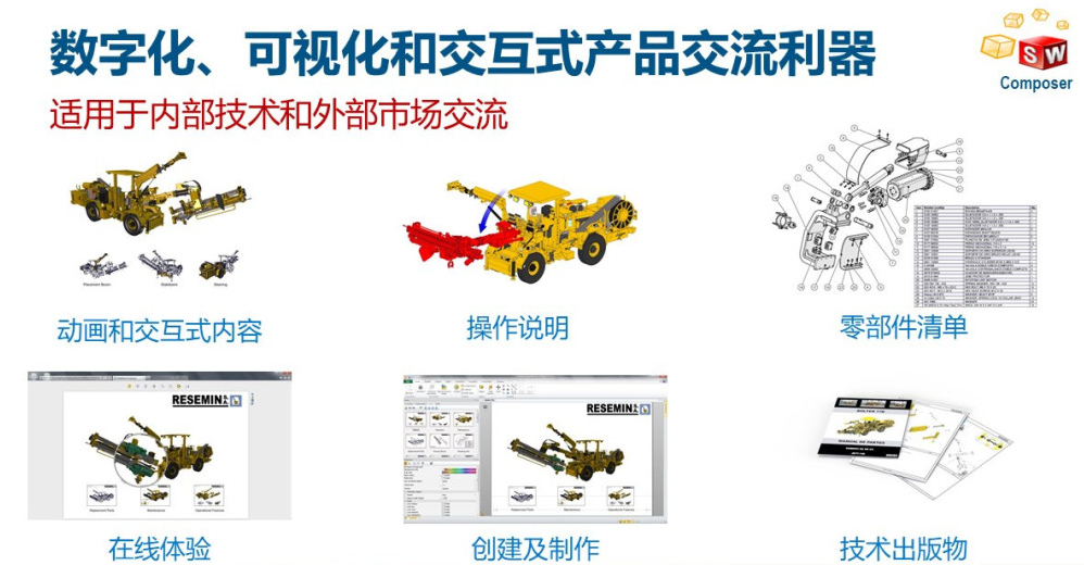 免費研討會 | 工業入門級動畫制作，帶你一起玩轉Solidworks Composer的圖1
