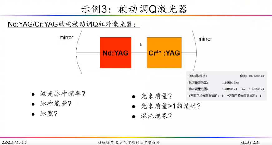 領取 ASLD 激光器設計研討會回放視頻的圖2