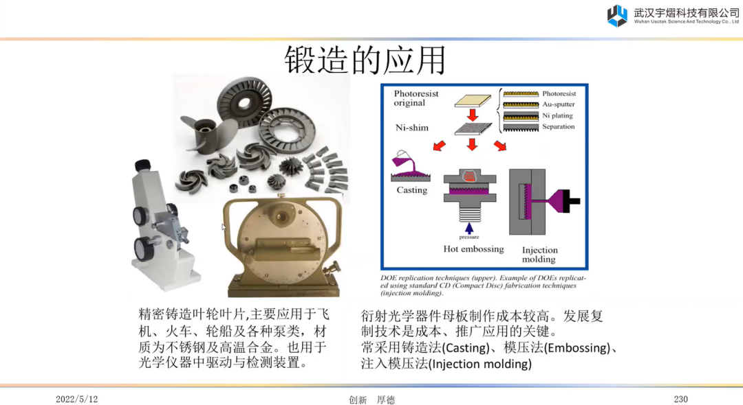 回顧 | 光機結合特色課程，你 GET 了嗎？的圖14