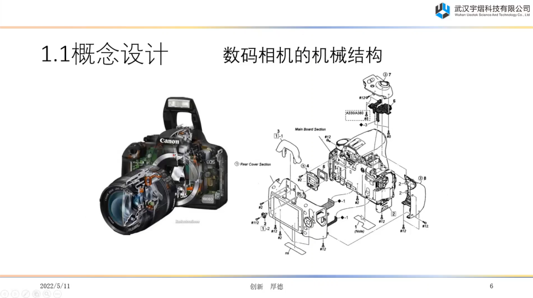 回顧 | 光機結合特色課程，你 GET 了嗎？的圖11