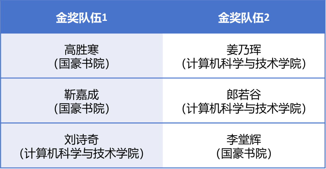 工作簿1_Sheet2.png