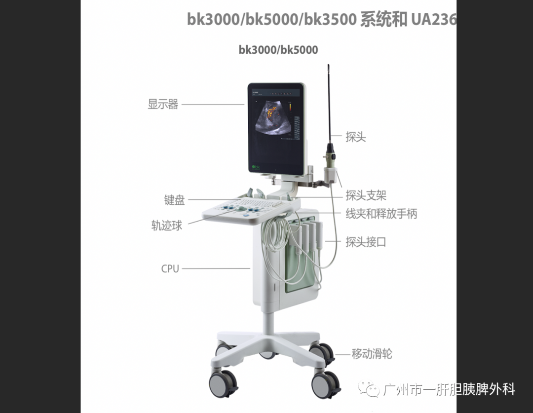 bk超声是什么我科抗癌再增新武器：外科医生的第三只眼--腹腔镜下B超探头！-上海聚慕医疗器械有限公司