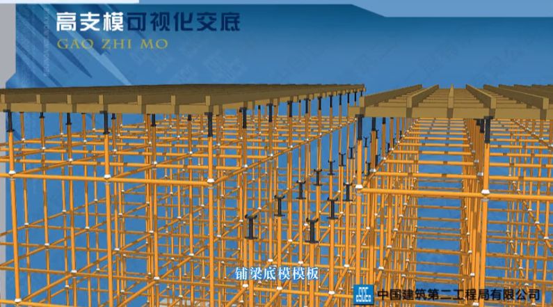 高支模施工方案示例，附高支模安全可视化交底动画！的图33
